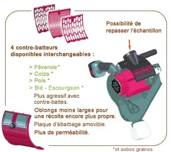 Fonctionnement